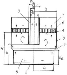 Раздающая камера (патент 2525989)