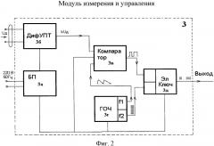 Поляриметрическое устройство для определения содержания молекулярного кислорода в гомогенатах исследуемых тканей и способ его применения (патент 2348926)