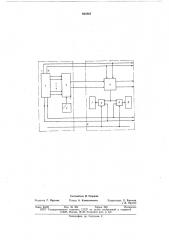 Устройство дистанционного управления разгрузкой вагонов (патент 664865)