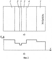 Полупроводниковый инжекционный лазер (патент 2301486)