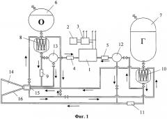 Жидкостный ракетный двигатель многократного включения (варианты) (патент 2447313)