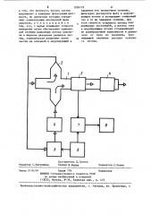 Способ измерения концентрации дисперсной фазы аэрозоля (патент 1226172)