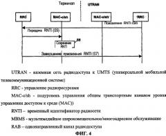 Способ предоставления мультимедийных услуг в мобильной телекоммуникационной системе связи (патент 2305370)