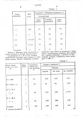Гербицидный состав (патент 525444)