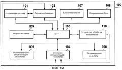 Устройство обработки изображений и способ управления таковыми (патент 2544793)