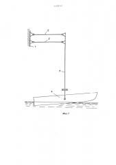 Буксировочное устройство для гидродинамических испытаний моделей скоростных судов (патент 507480)