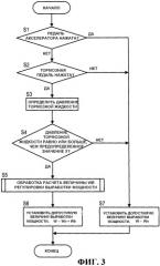 Устройство и способ для управления выработкой мощности для транспортного средства (патент 2522158)