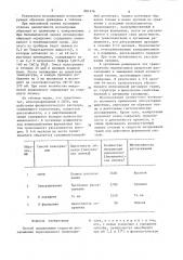 Способ определения скорости рассасывания пересаженного трансплантата (патент 881616)