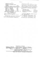 Полимерраствор (патент 594075)