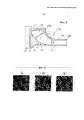 Изготовление импеллера турбомашины (патент 2630139)