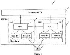 Способ передачи и приема услуги мультимедийного широковещательного/многоадресного обслуживания "mbms" в системе мобильной связи (патент 2410848)