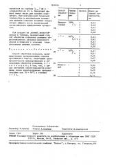 Способ обработки металлов (патент 1650764)