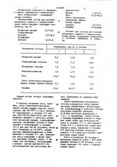 Состав для лечения начального кариеса и гиперестезии эмали зубов (патент 1165395)