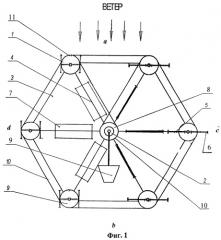 Ветроэнергетическое устройство (патент 2281413)