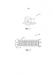 Конфигурации гнездовых разъемов и способы их применения (патент 2667478)