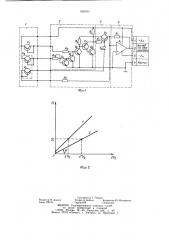Устройство для автоматического управления поливом (патент 935014)