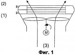Способ производства пропиленоксида (патент 2529859)