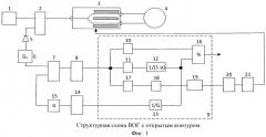 Способ расширения диапазона измерения угловых скоростей волоконно-оптического гироскопа с открытым контуром (патент 2523759)