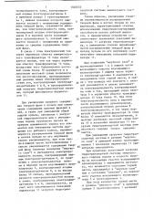 Устройство контроля загрузки гидротранспортной системы землесосного снаряда (патент 1548353)