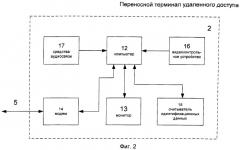 Способ ремонта сложных технических объектов на местах их дислокации (патент 2531686)