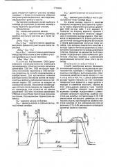 Способ калибровки валков блюминга (патент 1776208)