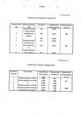 Буровой раствор (патент 1838364)