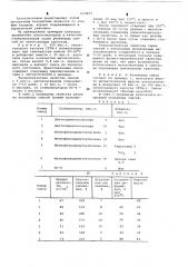 Способ стабилизации резиновых смесей из силоксановых каучуков (патент 633877)