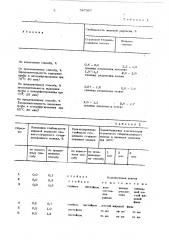 Способ определения стабильности жировой молочной эмуьльсии (патент 587397)