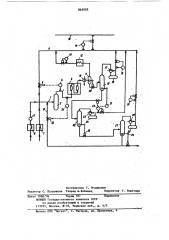 Способ автоматического регулирования пускового режима установки пиролиза бензина (патент 865905)