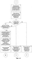 Способ обработки трехкратно принятых комбинаций (патент 2323521)