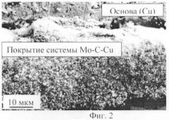 Способ формирования молибден-углерод-медных покрытий на медных контактных поверхностях (патент 2470089)