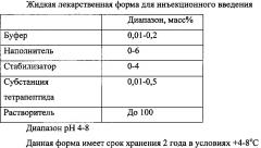 Средство для эффективного купирования острого и/или хронического болевого синдрома и способ его применения (патент 2622980)