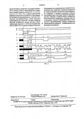 Динамическое запоминающее устройство (патент 1683073)