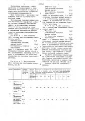 Состав для пропитки и окраски древесины (патент 1288063)