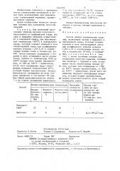 Способ обжига керамических изделий (патент 1344752)