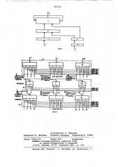 Устройство для сдвига (патент 805416)