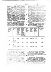 Способ получения глушенных облицовочных плит из стеклопорошка (патент 958341)