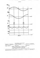 Стабилизатор переменного напряжения (патент 1317411)