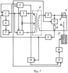 Способ и устройство контроля пробивного напряжения жидких диэлектриков (патент 2332677)