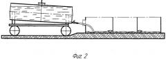Способ безнасосного откачивания жидкости (патент 2511328)
