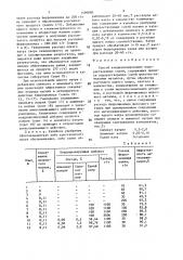Способ кондиционирования водорастворимых солей (патент 1490083)