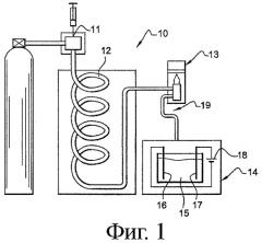 Способ определения содержания дизельного топлива в смазочном масле двигателя внутреннего сгорания (патент 2374644)