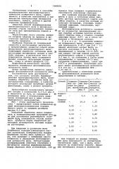 Способ модифицирования высокодисперсного мела (патент 1068450)