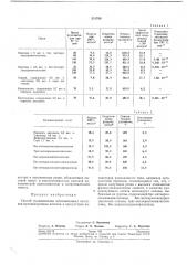 Патент ссср  231789 (патент 231789)