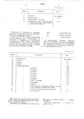 Композиция на основе поливинилхлорида (патент 713536)