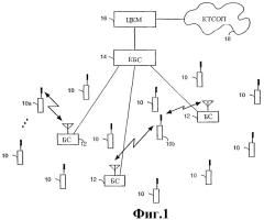 Способ поискового вызова беспроводного терминала в беспроводной телекоммуникационной системе (патент 2328831)