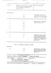 Способ комбинированной продувки расплава (патент 1252349)