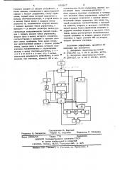 Устройство для проверки монтажных схем (патент 658567)