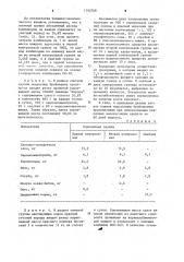 Способ кормления сельскохозяйственных животных (патент 1192768)