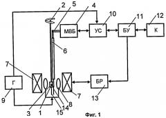 Способ калибровки спектрометра электронного парамагнитного резонанса и калибровочный образец для его осуществления (патент 2394230)